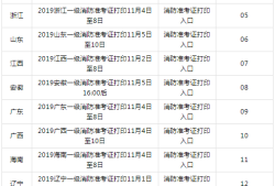 四川二級消防工程師準考證四川消防工程師準考證打印時間