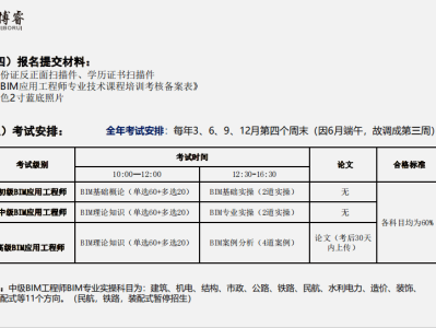 bim高級工程師哪里報考,bim高級工程師哪里報考的