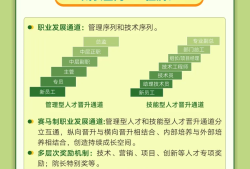 廣東省注冊(cè)巖土工程師總工招聘的簡(jiǎn)單介紹