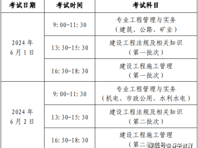 二級建造師報名時間2025年官網,二級建造師報名的官網