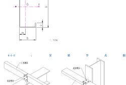 冷彎薄壁型鋼結(jié)構(gòu)技術(shù)規(guī)范最新版什么時(shí)候發(fā)布,冷彎薄壁型鋼結(jié)構(gòu)技術(shù)規(guī)范