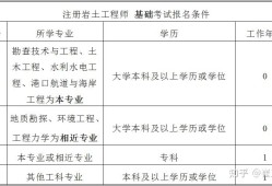 巖土工程師 報名條件報名條件巖土工程師