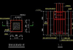 底部加強(qiáng)區(qū)底部加強(qiáng)區(qū)鋼筋圖解