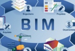 無錫bim工程師培訓報價,bim考試培訓費多少錢