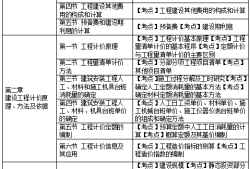 注冊造價工程師報考的條件注冊造價工程師報考條件及專業(yè)要求