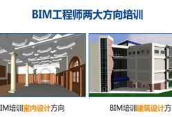 bim高級工程師招聘信息,bim環保工程師招工