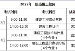 2022年一級造價出新教材一級造價工程師各科合格