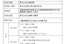 2022年監(jiān)理工程師報名時間青海,2021四川監(jiān)理工程師報名時間和考試時間