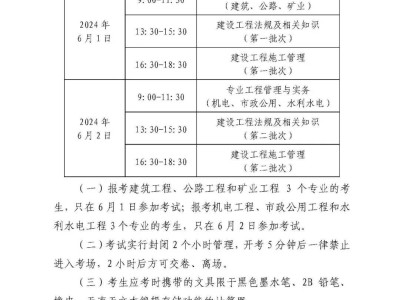 福建二級建造師考試福建二級建造師考試報名