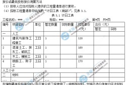 2019造價(jià)師考試案例真題解析,2018造價(jià)工程師案例真題