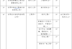 北京造價師招聘網最新招聘造價工程師招聘北京