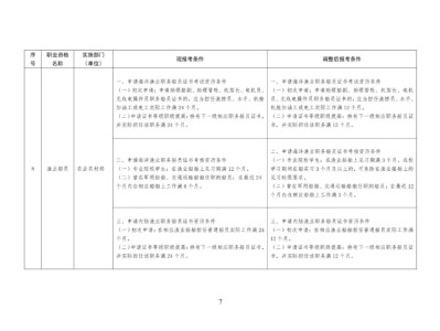 一級造價工程師工作年限可以累加嗎一級造價工程師工作年限怎么審核