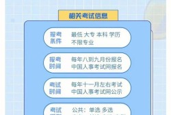 一級消防工程師掛不出去一級消防工程師只掛證的能給多少錢