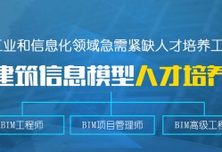 bim工程師有技術含量嗎的簡單介紹