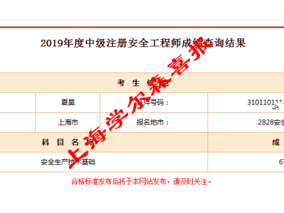 安全工程師成績公布時間甘肅注冊安全工程師成績公布時間