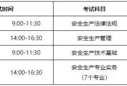 注冊安全工程師考試報名時間2021,注冊安全工程師考試及報名時間