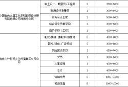 注冊巖土工程師招聘廣州最新信息,注冊巖土工程師招聘廣州