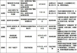 四川造價工程師招聘信息網,南充招聘造價工程師