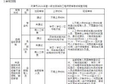 南通一級消防工程師考試報名江蘇一級消防工程師報名