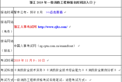 一級消防工程師開始報名時間一級消防工程師報名時間2021具體時間