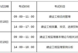 國家監理工程師報考條件,國家監理工程師考試報名條件