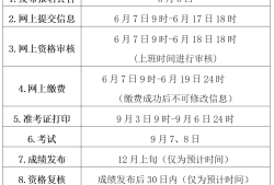 一級建造師全國總?cè)藬?shù)全國一級建造師人數(shù)是不是太多了