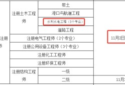 山西注冊巖土工程師考試時間山西注冊巖土工程師考試時間表