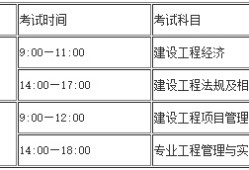 一級(jí)建造師報(bào)名時(shí)間2023年山東一級(jí)建造師報(bào)名的時(shí)間