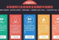 bim工程師證書有什么用bim工程師可以外借嗎