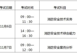 消防工程師考試題型及分?jǐn)?shù)是多少消防工程師考試題型及分?jǐn)?shù)