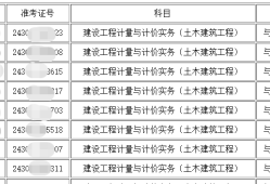 湖南省造價工程師報考條件湖南省造價工程師報考條件及要求