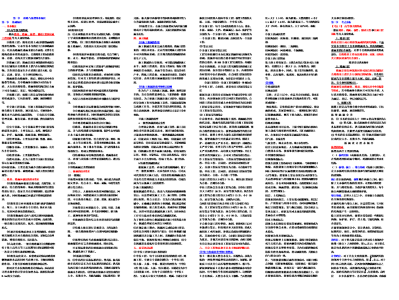 監理工程師小抄監理工程師考試速記手冊