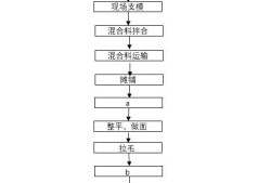 2018年一建民航試題解析（案例題部分）(轉載)