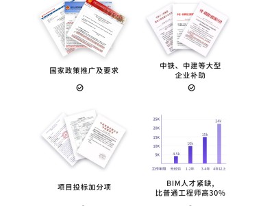 武漢bim工程師招生平臺官網武漢bim工程師招生平臺