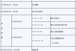 關于一級建造師2019年考試時間的信息