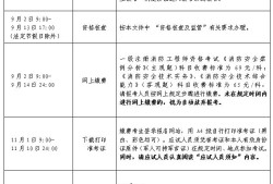 注冊一級消防工程師報考時間表注冊一級消防工程師報考時間