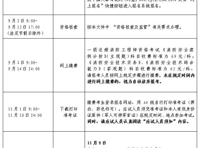 注冊一級消防工程師報考時間表注冊一級消防工程師報考時間