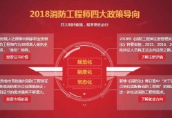 一級消防工程師報名時間2022官網,一級消防工程師要求