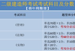 二級建造師多少錢一年,牛人一年掛靠5個注冊證