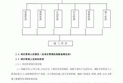 施工組織設計下載哪個軟件,施工組織設計下載