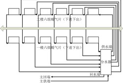 供暖系統圖片,供暖系統圖