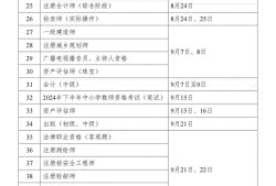 一級(jí)建造師取消注冊,一級(jí)建造師取消注冊資格影響安全工程師注冊嗎?