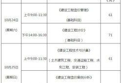 河北省造價工程師報名時間河北省造價工程師報名時間官網