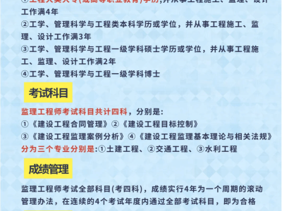 監理工程師課程視頻教程,監理工程師教程