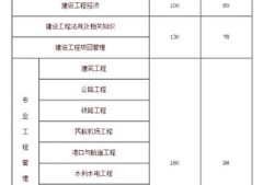 一級建造師要考些什么科目，各科分數是多少？