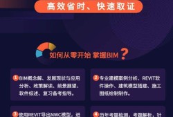 bim教育類工程師主要可分為河?xùn)|bim教育類工程師