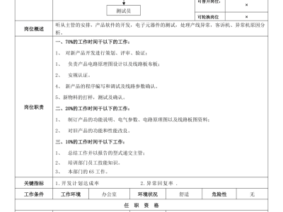 內外飾結構設計工程師崗位職責要求,內外飾結構設計工程師崗位職責