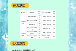 2016造價(jià)工程師考試,2016年造價(jià)師合格標(biāo)準(zhǔn)