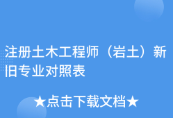 注冊巖土工程師證書能用到多少歲巖土工程師可以注冊幾個