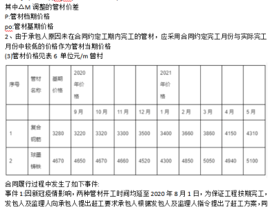 造價工程師科目順序是什么,造價工程師科目順序